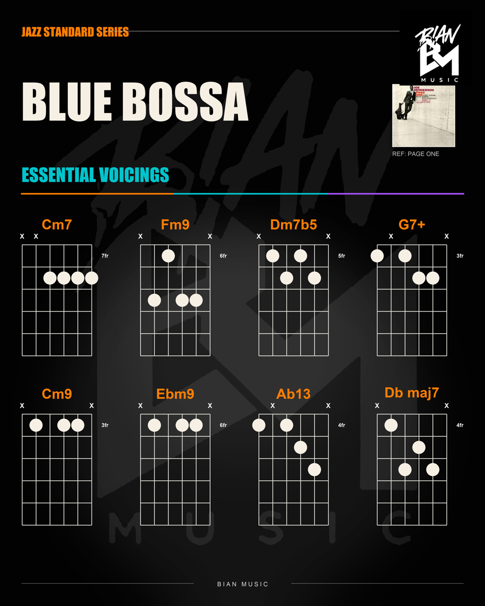 BIAN MUSIC knowledge card